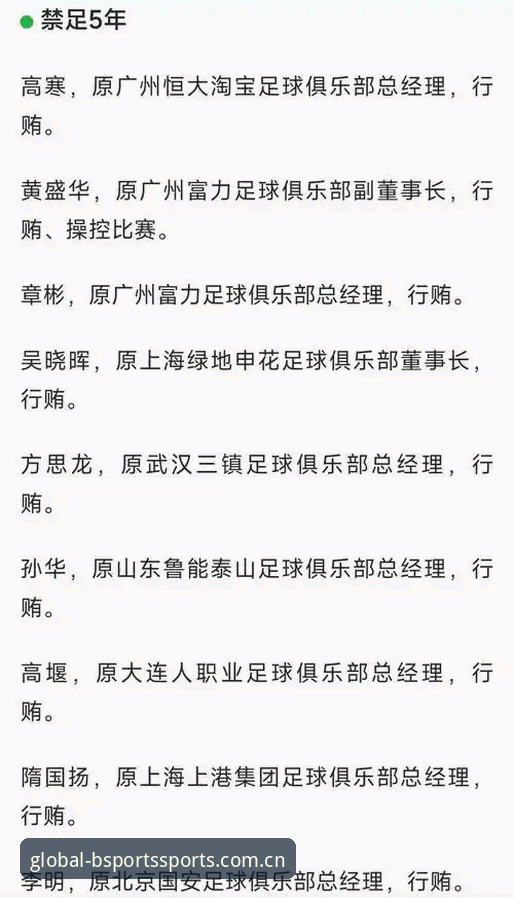 资深球迷分享：足协第三批禁足名单深度解读，从BSports体育平台看中国足球反腐风暴
