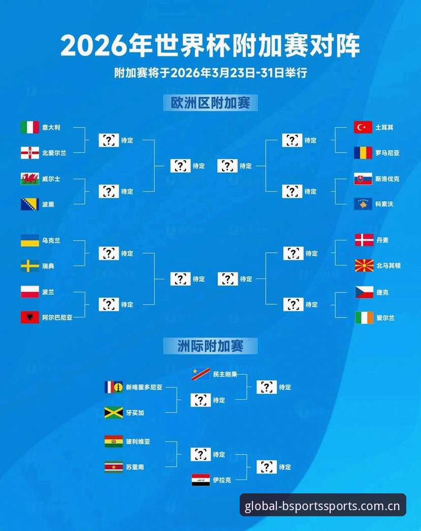 U17世界杯抽签结果解读：未来之星争霸赛观赛完整指南